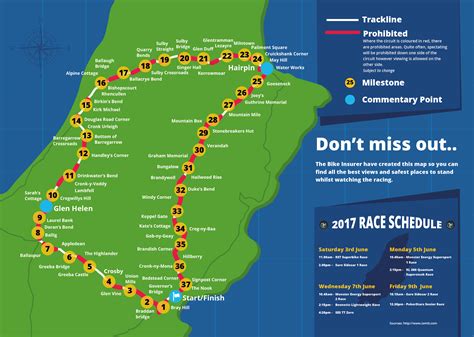 The motor cycle tt course is used principally for the isle of man tt races and also the separate eve. Isle of Man TT circuit map and guide | The Bike Insurer