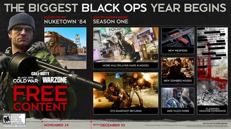 Launch And Season One Roadmap For Black Ops Cold War Cod Warzone Tracker