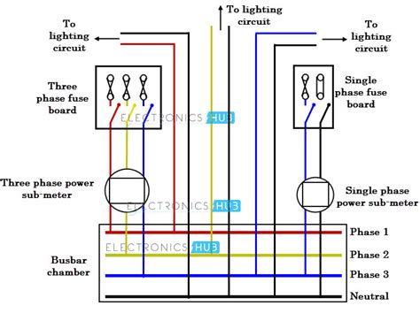 Iec 60364 iec international standard. Three Phase Wiring