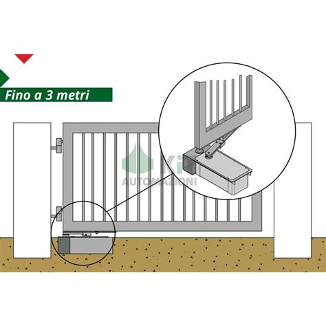 Cancelli a battente automazioni oleodinamiche per cancelli a battente 2 3 magistro un sistema innovativo e di facile barriere stradali automatiche 120 www.came.com 122 guida alla scelta 124. Motore interrato per automazione invisibile cancelli a ...