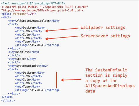 Understanding The Macos Sonoma Screensaver Plist Managed Installation Iscreensaver Forum