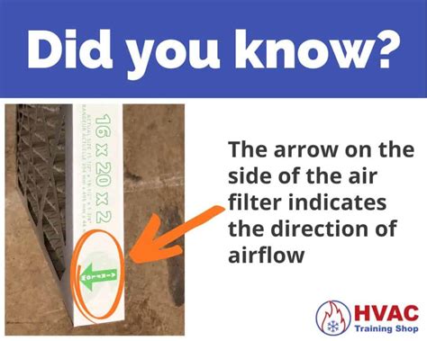 Hvac Air Filter Direction Which Way Does The Air Filter Go Hvac