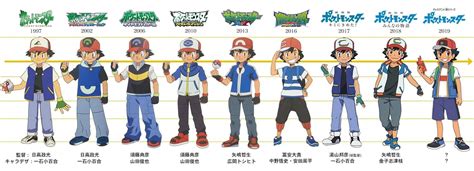 Evolution Of Ash Ketchum Ash Ketchum Fan Art 43029798 Fanpop