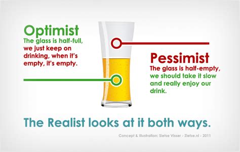 Pessimists complain about the noise when opportunity knocks. Optimist or Pessimist? | Visual.ly