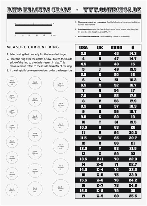 Inches To Ring Size Chart