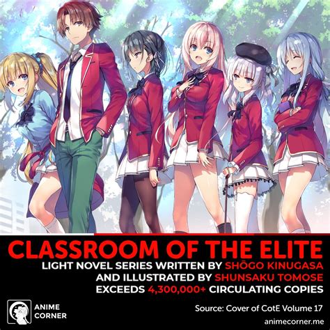 25 Classroom Of The Elites Light Novel Full Site