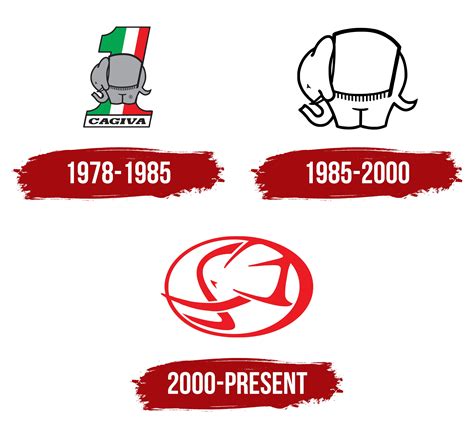Cagiva Logo Symbol Meaning History Png Brand