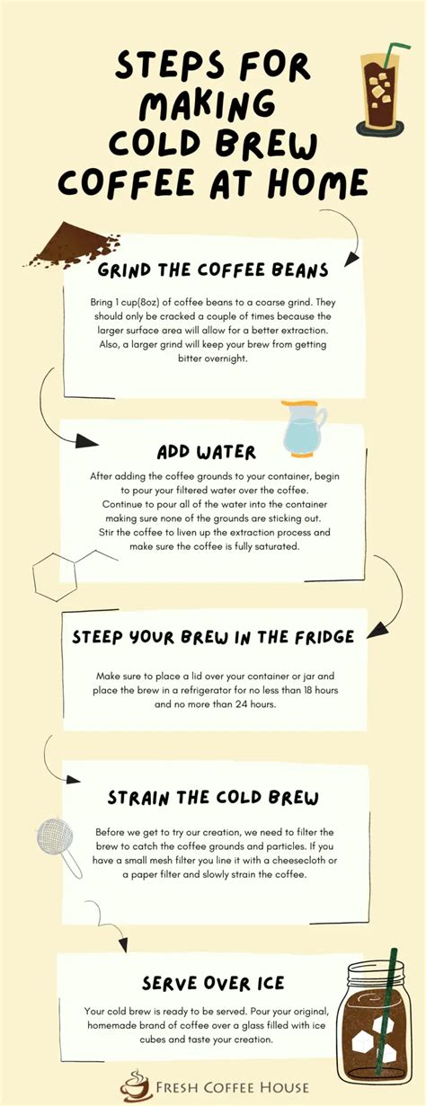How To Make Cold Brew Coffee Step By Step Guide For The Perfect Brew