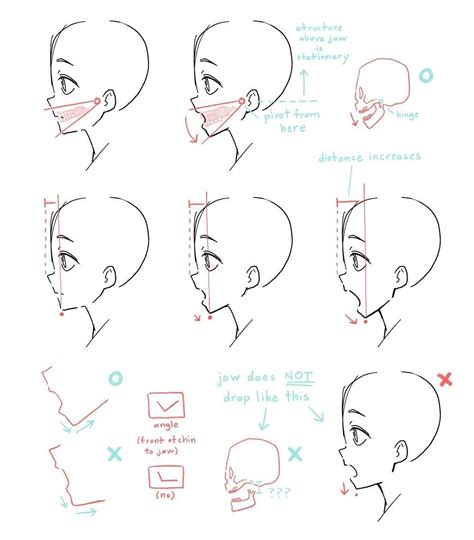 Learn To Draw Faces Art Tutorials Drawings Drawing Heads