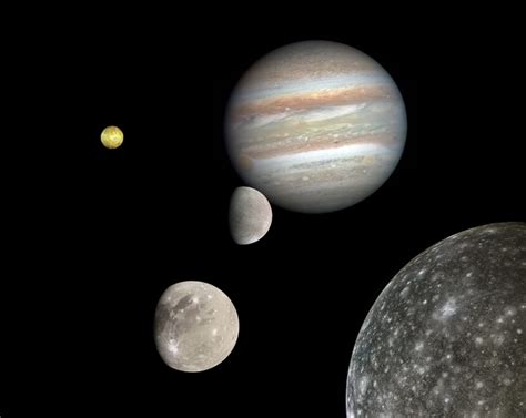 Moons Of Jupiter Wikiwand