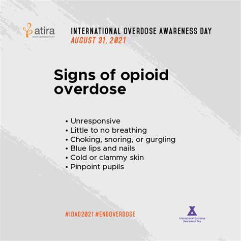 Recognize The Signs Of Overdose Atira Womens Society