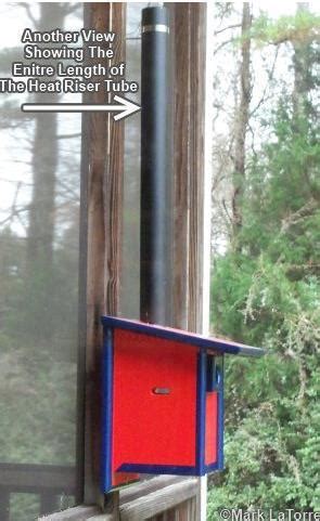 It is easy to use the proper dimensions when building a birdhouse, but birders who prefer to purchase birdhouses should carefully measure first to be sure the. 44 Birdhouse DIY Plans - Cut The Wood