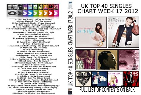 Uk Top 40 Singles Chart Week 17 2012 Overdrive Rg Full Version Free