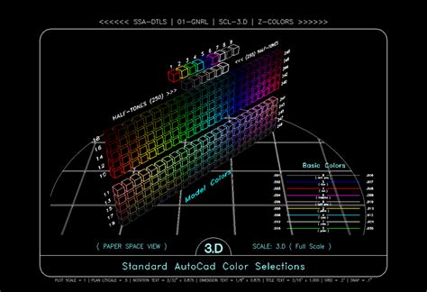 Colors And Materials Autocad Color Computer Aided Drafting