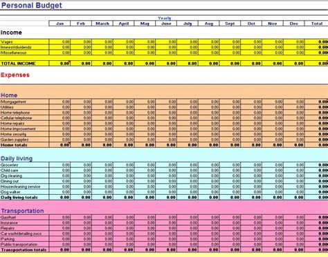 Yearly Budget Template — Db