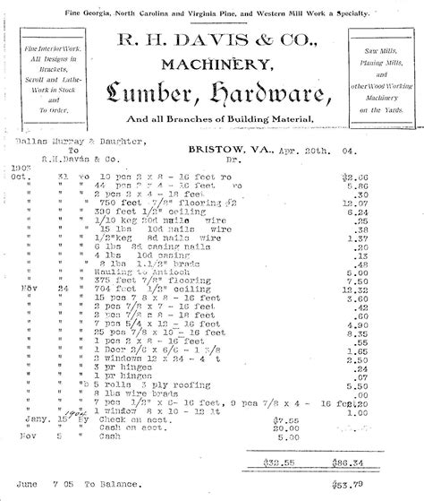 Prince William County Virginia Books by Ron Turner