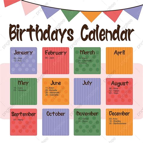 Birthday Calendar Png Vector Psd And Clipart With Transparent Background For Free Download