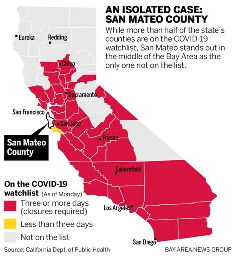 San Mateo County Health Officer Reinforces Stance On Not Joining Stay At Home Order Piedmont