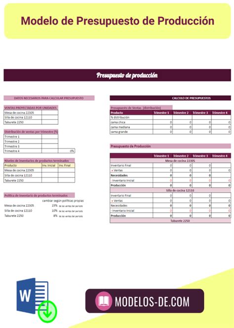 Presupuesto De Produccion Ejemplos Y Formatos Excel T
