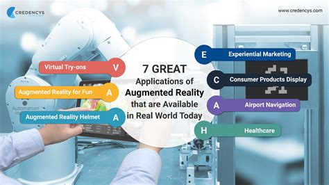 7 Great Applications Of Augmented Reality That Are Available In The