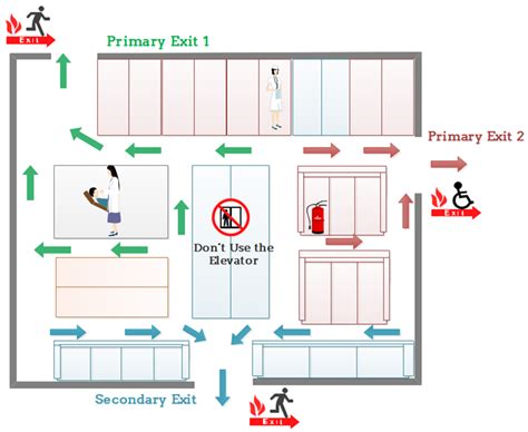 Emergency Evacuation Floor Plan For Hospital