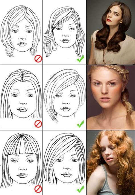 Saç modeli seçiminde dikkat edilmesi gerekenler. Yüz Tipine Göre Saç Modelleri | Kadın Sitesi