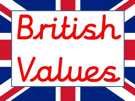 British Values Display Teaching Resources