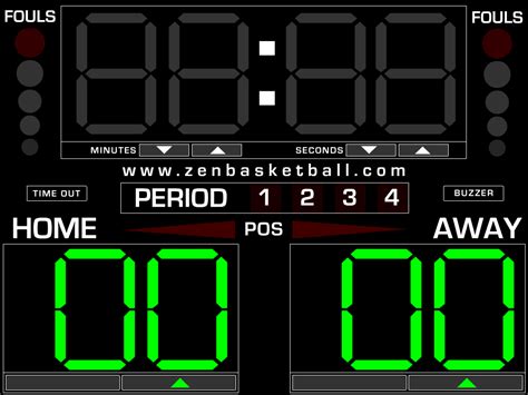 Virtual Basketball Scoreboard Zen Basketball