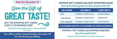 Normally you will get two forms of gift cards available; Pappasito's Cantina - Gift Cards