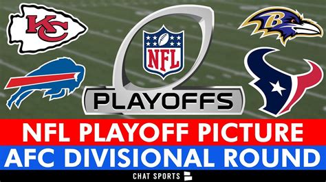 Nfl Playoff Picture Schedule Bracket Matchups Dates Times For
