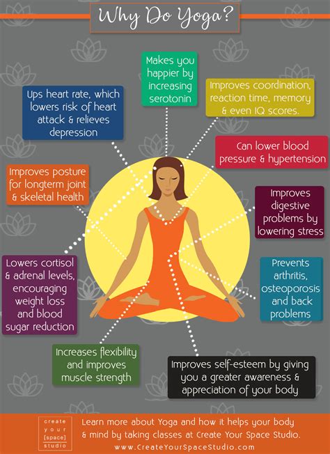 10 Massive Physical And Mental Benefits Of Yoga Infographic Create