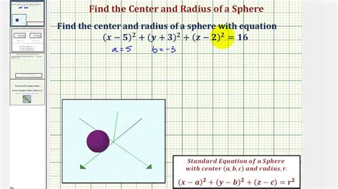 Equation of a sphere graph. Ex: Find the Center and Radius of a Sphere Given an ...