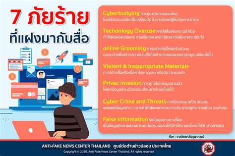 7 ภัยร้ายที่แฝงมากับสื่อ Anti Fake News Center Thailand