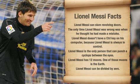 Lionel Messi Interesting Facts