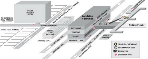 Airport Terminal Map Pittsburgh Airport Landside