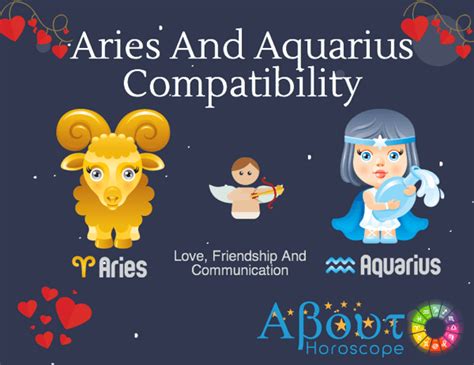 Aries and gemini friendship compatibility. Aries ♈ And Aquarius ♒ Compatibility, Love, Friendship