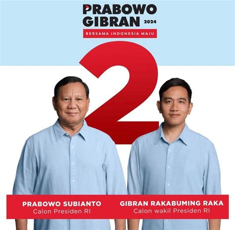 Csis Rilis Persen Rakyat Indonesia Memilih Prabowo Gibran Wakil