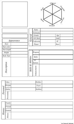 character basic profile worksheet   downloadable