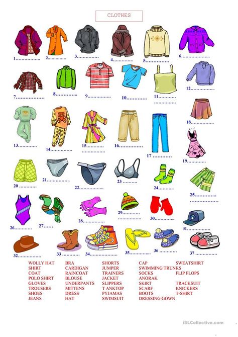 Clothes Vocabulario En Ingles Aula De Clases De Inglés Ingles Niños