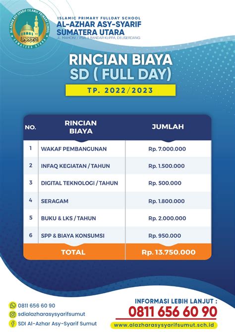 Biaya Pendidikan Sd Smp Ma Al Azhar Asy Syarif Sumatera Utara