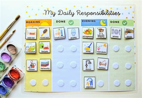 Daily Responsibilities Chart Custom Kids Chore Chart Etsy Artofit