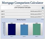 Weekly Vs Bi Weekly Mortgage Payment Calculator