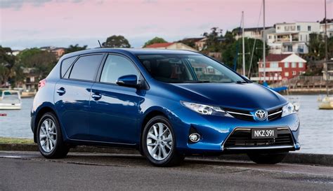 Most Popular Cars In Australia Budget Direct Blog