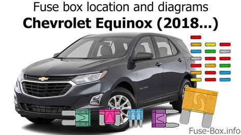 Our accessories and parts are all you need our vast selection of premium accessories and parts ticks all the boxes. Fuse box location and diagrams: Chevrolet Equinox (2018 ...