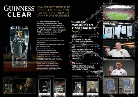 Guinness Clear Ads Of The World Part Of The Clio Network