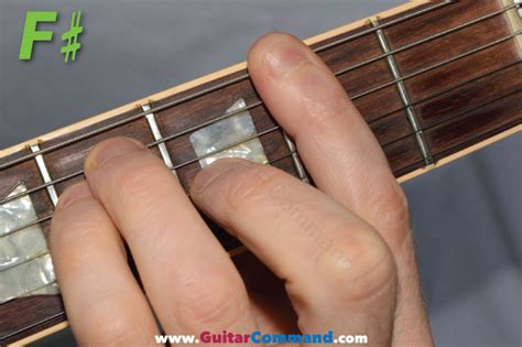 F Chord Guitar Finger Position Diagrams And Guitar Lesson