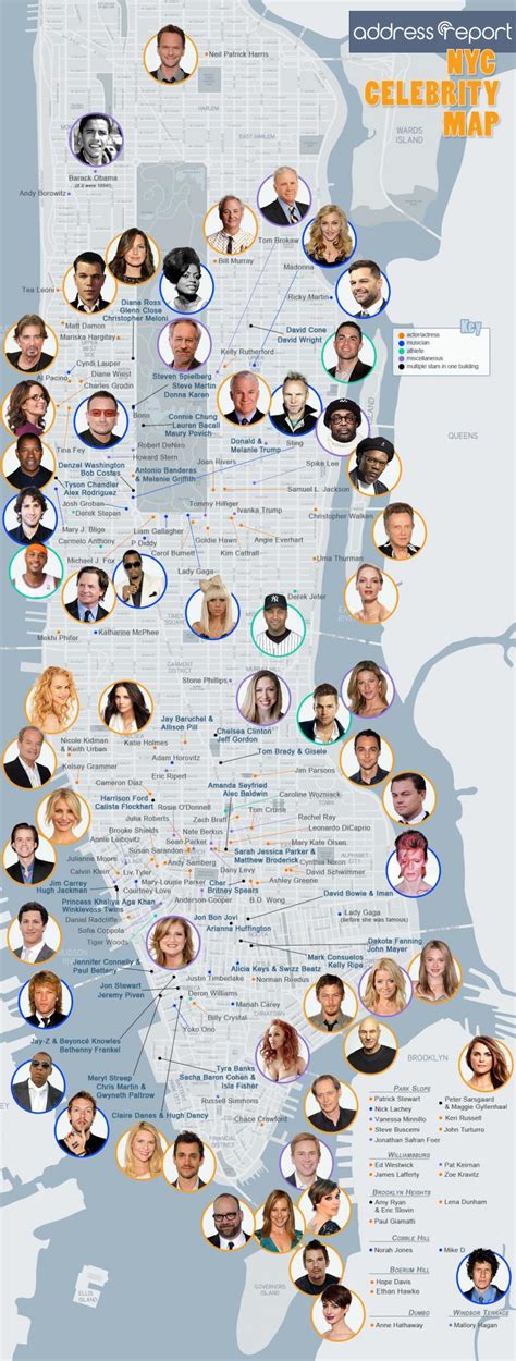 New york realtor showed the worst apartment in nyc on tiktok and its going viral @newyorkcityrealtor / via tiktok.com from. Wo leben die Promis in New York City? Engel & Völkers