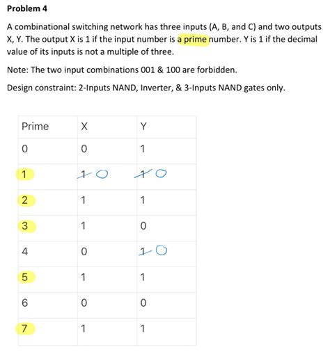 Solved A Combinational Switching Network Has Three Inputs