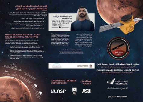 Emirates mars mission (зонд hope). Infographics | Emirates Mars Mission