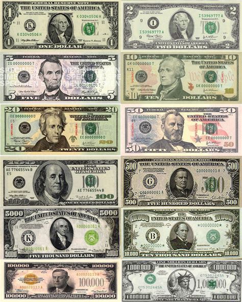 Xxvimxc All Of The U S Dollar Bills In Order From One To